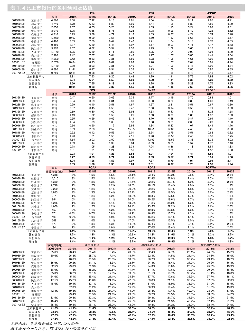 喜悦智行(301198.SZ)：公司通过高新技术企业重新认定