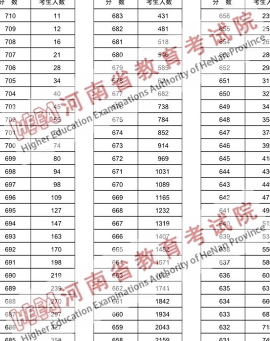 润欣科技：截至12月31日股东人数74691人