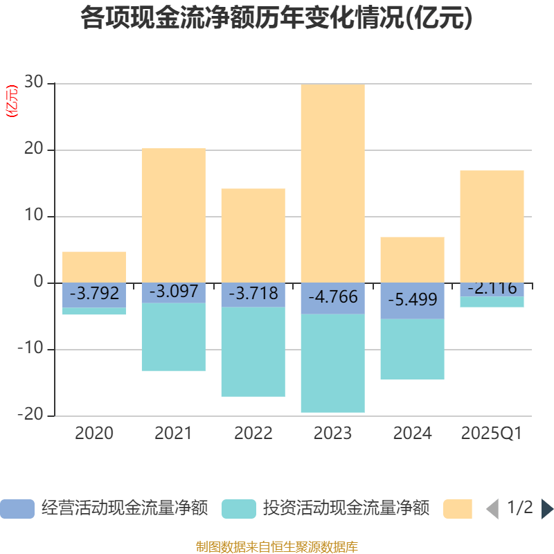 德福科技：收购进展正常进行中