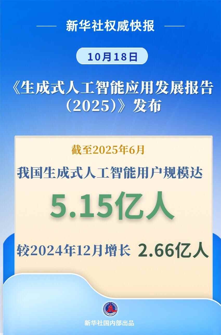 2025年新增446款生成式人工智能服务完成备案