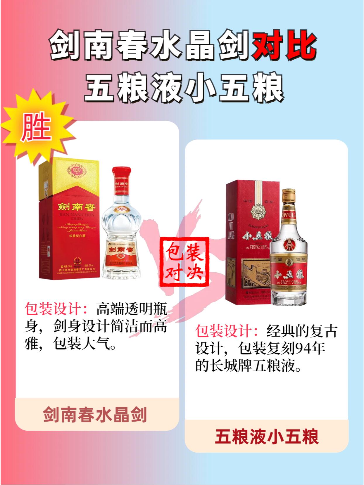 五 粮 液：所售产品是公司生产的，品质是一样的