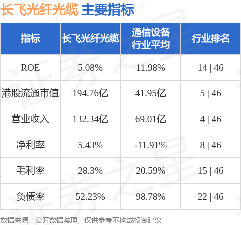 三态股份(301558.SZ)：子公司拟参与专业投资机构股权投资基金