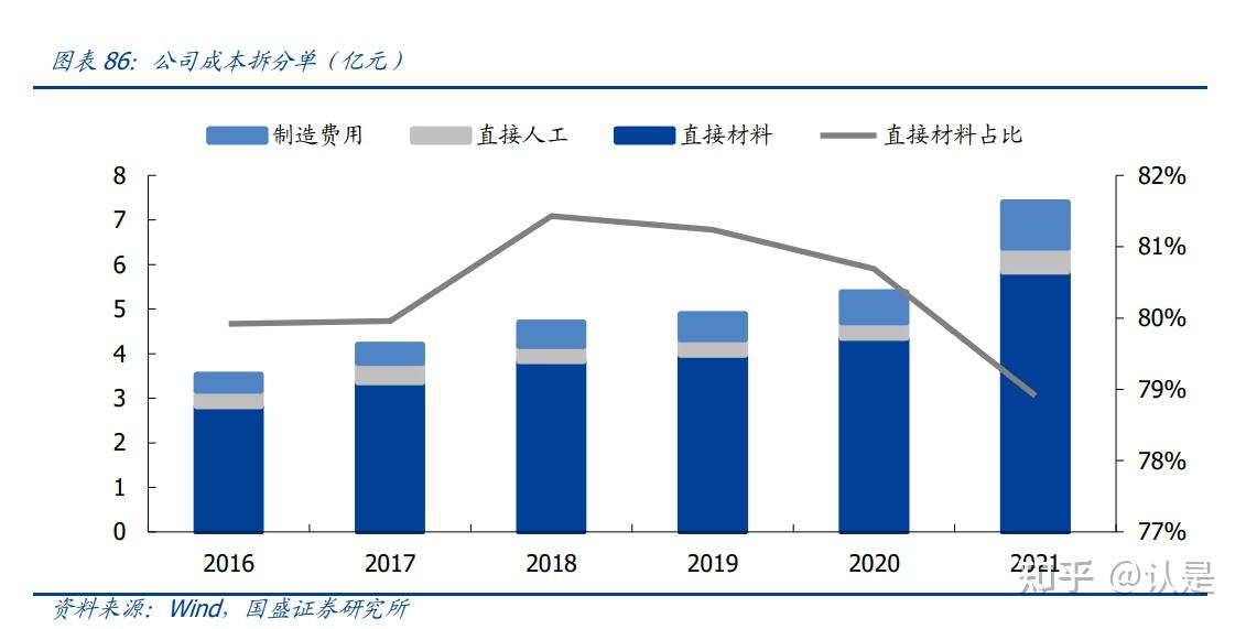 甘化科工：围绕军工主业提升发展质量