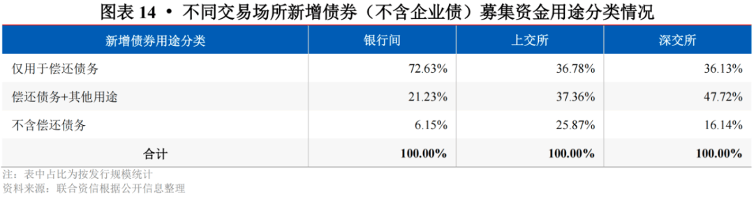 8项违规！韩城城投及高管被上交所通报批评