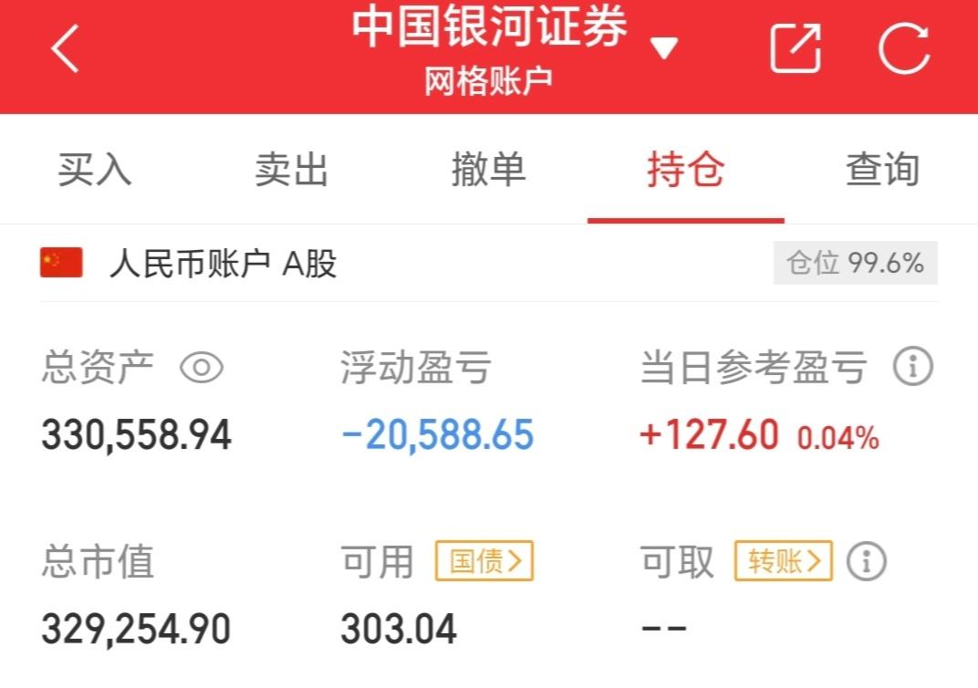 债市行情速递丨30年期国债期货主力合约收涨0.28%