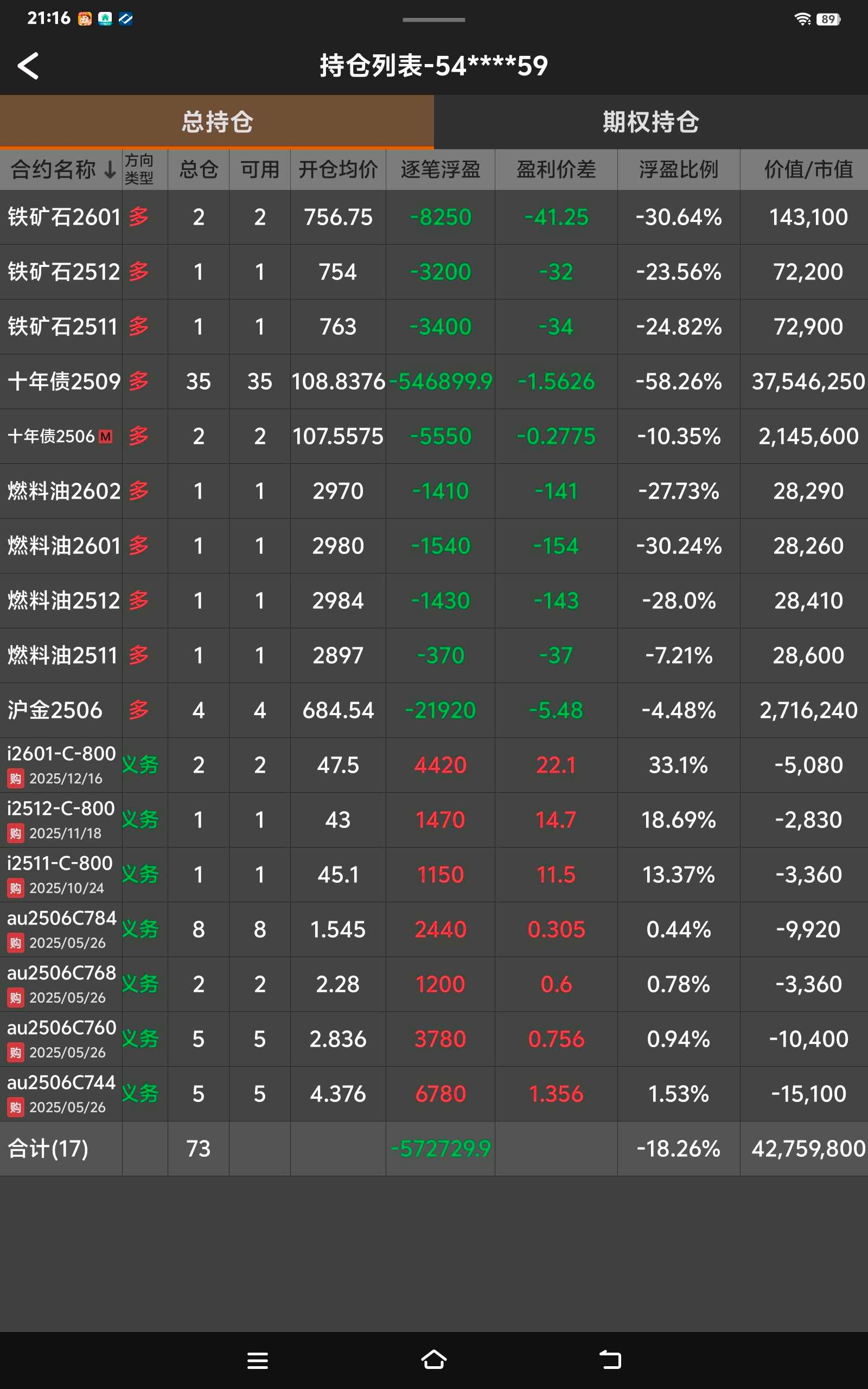 债市收盘| 权益市场回调，10年国债收益率下行1BP