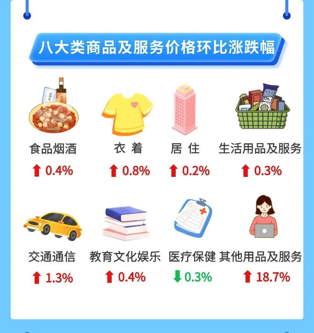 2025年11月蒙古羊绒价格同比上涨0.9%