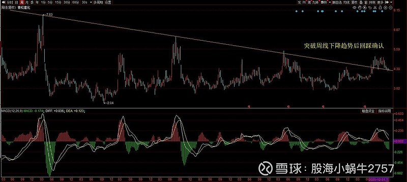 金陵药业：截至2026年1月9日股东人数为35,817
