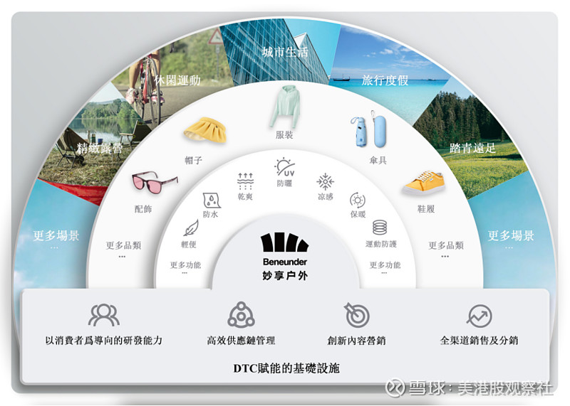 涉嫌垄断被立案调查，携程集团港股股价大跌超17%