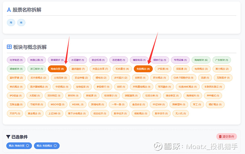 通程控股：公司暂未申请免税牌照及涉及相关业务