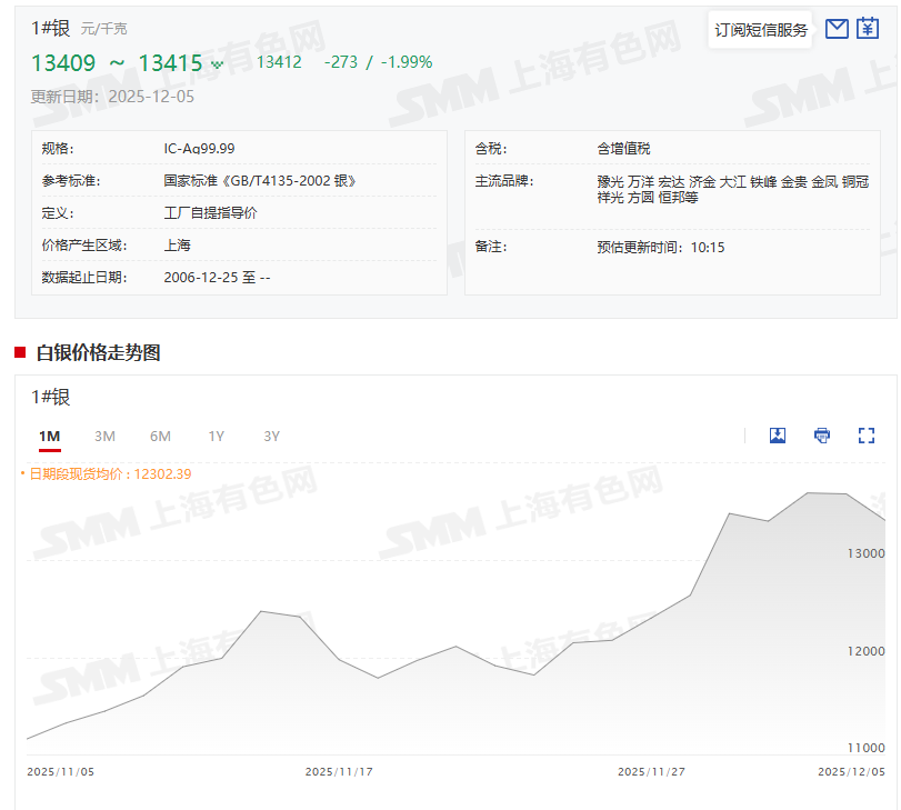 恒邦股份：截至2026年1月9日股东人数为64061人