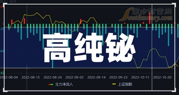 恒邦股份：截至2026年1月9日股东人数为64061人