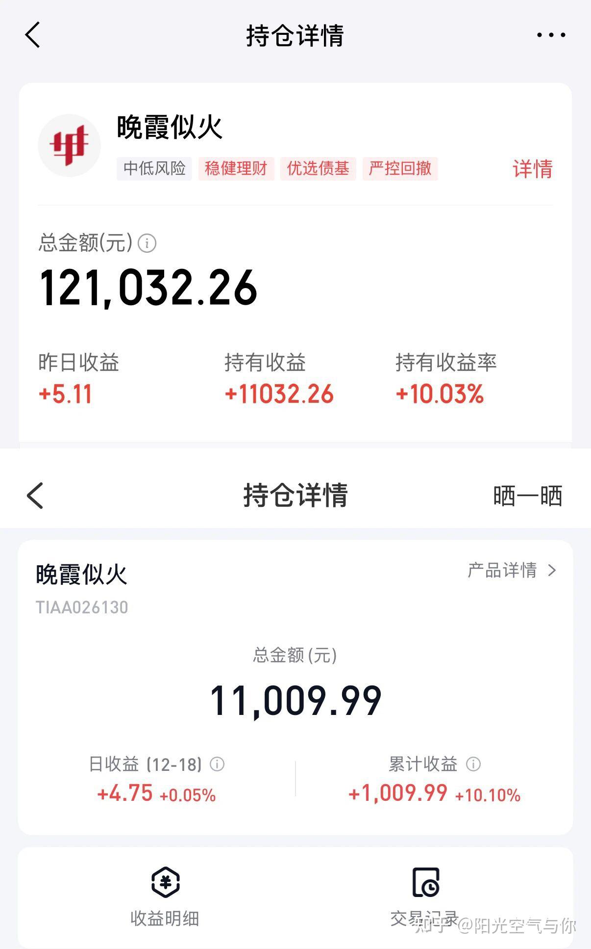 债市开年震荡起步 投资难度再加码