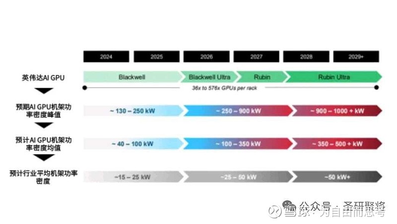 麦格米特：截至2026年1月9日股东人数为55,000+