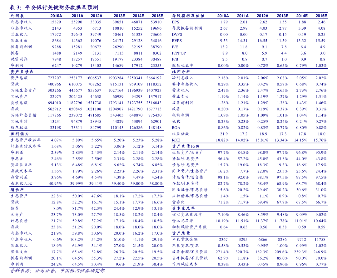 云意电气：第二期员工持股计划正在推进实施中