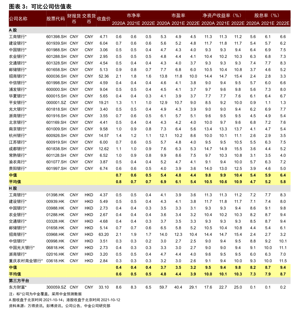 云意电气：第二期员工持股计划正在推进实施中