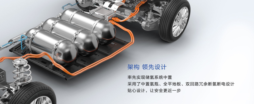 中原内配：已完成氢燃料电池系统及关键零部件产业化布局