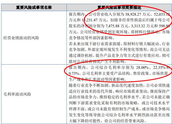 新特电气聘任马晟为董秘：曾任金利华电董秘 2024年薪酬43万