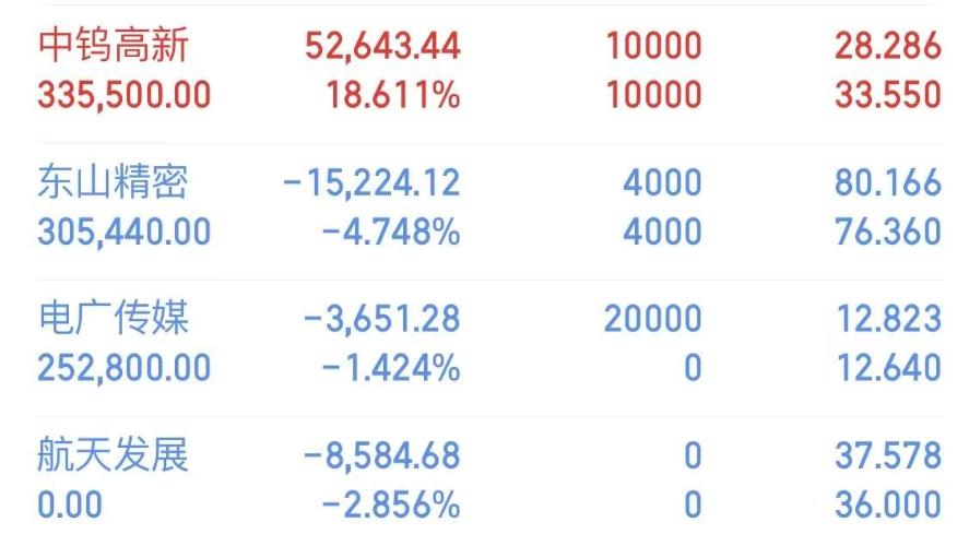东山精密：截至2026年1月20日股东户数123,017户