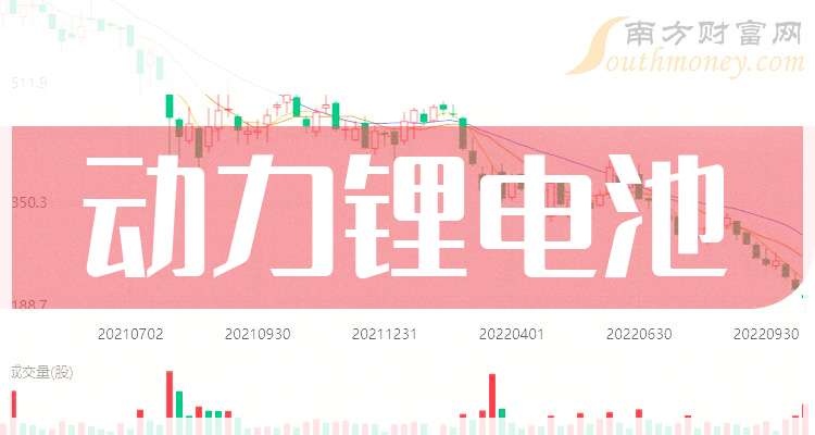 中捷精工：截至2026年1月20日持有人数为7878