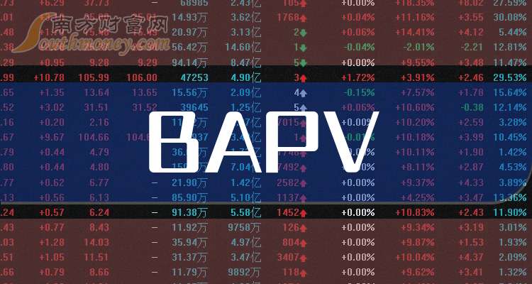 中捷精工：截至2026年1月20日持有人数为7878