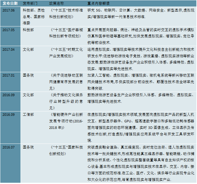 数字经济增长为泰国2026年前景提供支撑