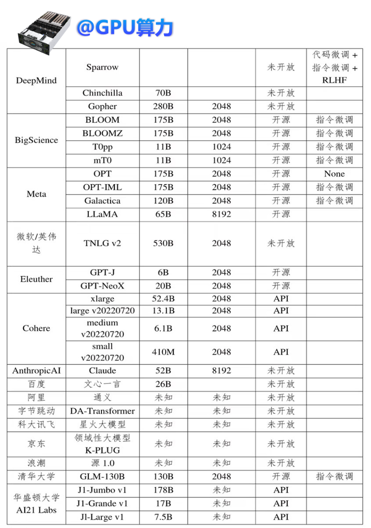 2.4万亿参数原生全模态大模型，文心5.0正式版上线