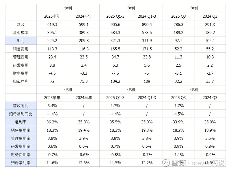 明新旭腾(605068.SH)：2025年度拟计提减值准备5020万元至6150万元