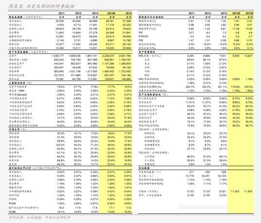 明新旭腾(605068.SH)：2025年度拟计提减值准备5020万元至6150万元