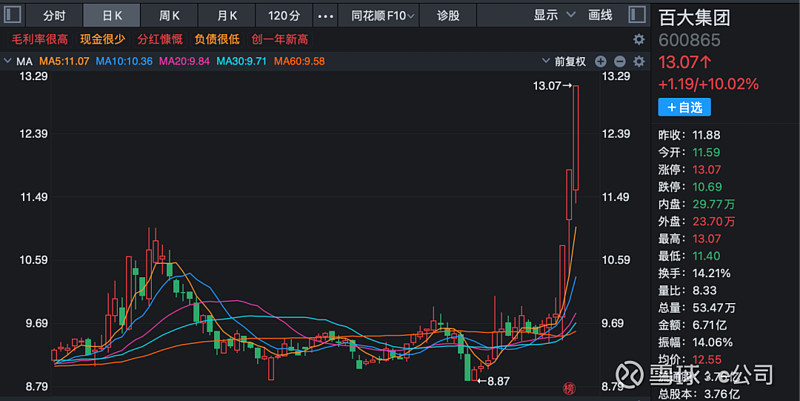 顺灏股份：辰光一号尚未发射