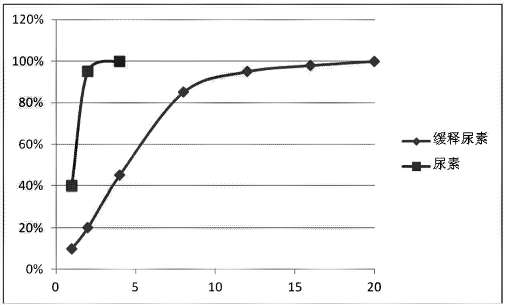 瑞斯康达获得发明专利授权：“一种ROADM系统的参数调优方法、装置和存储介质”