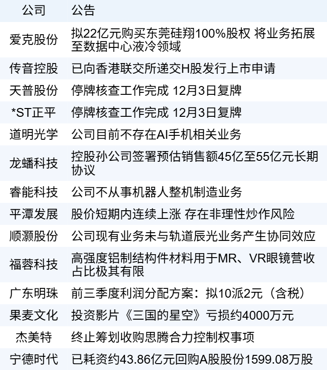 新华财经周报：1月19日至1月25日