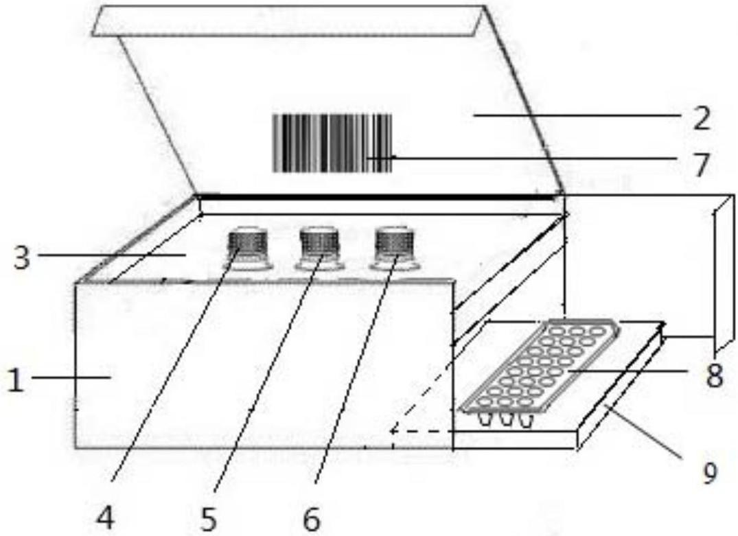 广汽集团获得实用新型专利授权：“LED异常检测系统和车辆”