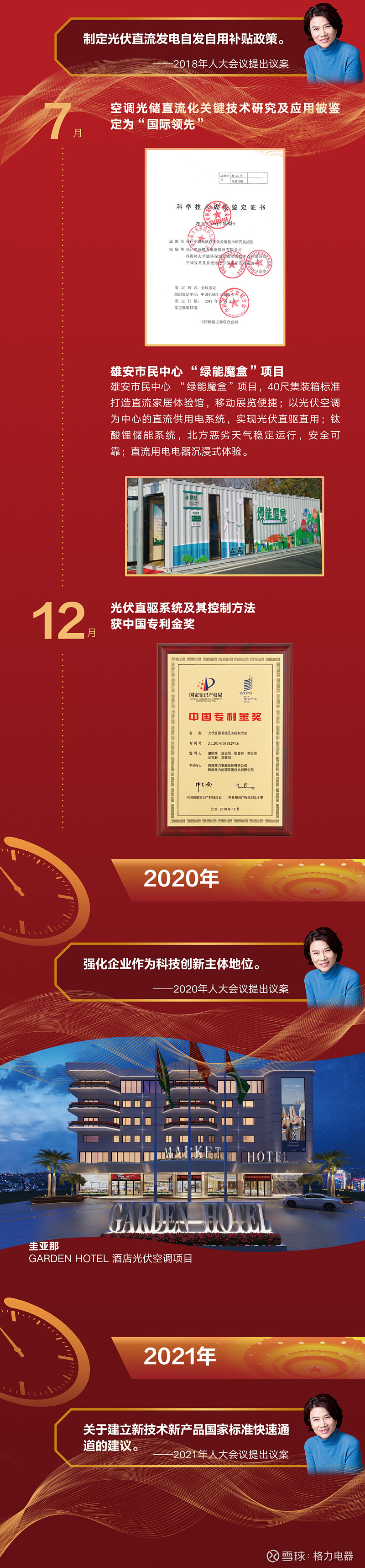 格力电器获得实用新型专利授权：“光储变换器及其并离网切换装置、系统、设备”