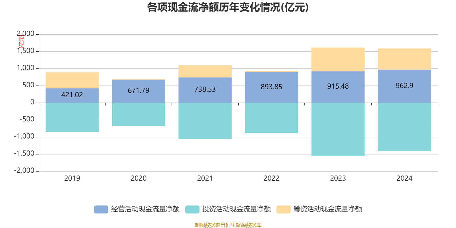 2025年蒙古社会保险基金收入总额同比增长19.9%