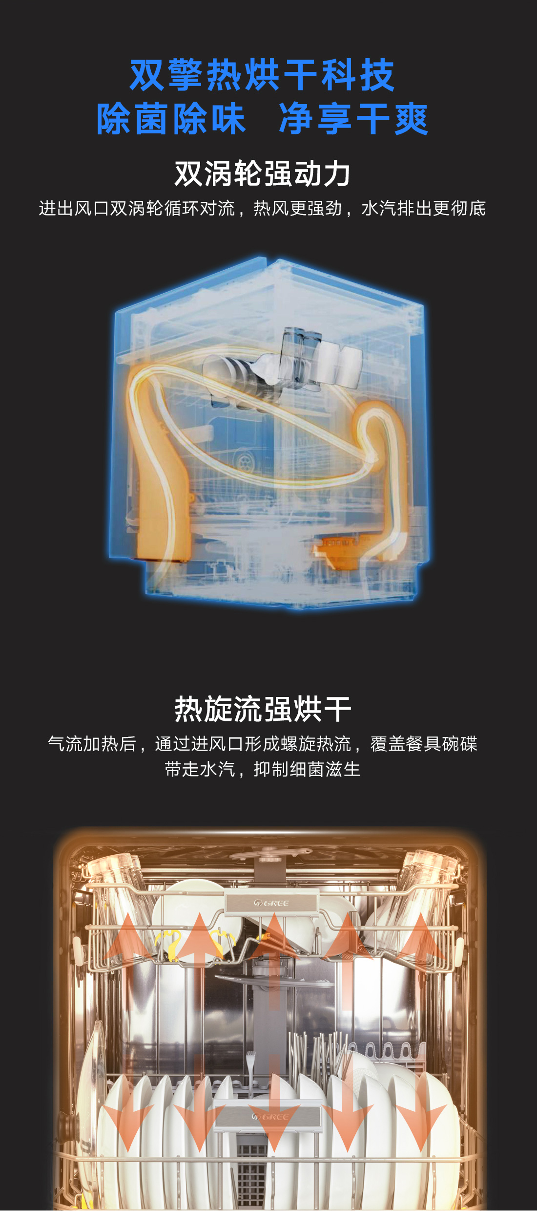 格力电器获得实用新型专利授权：“安装结构、喷淋组件及洗碗机”