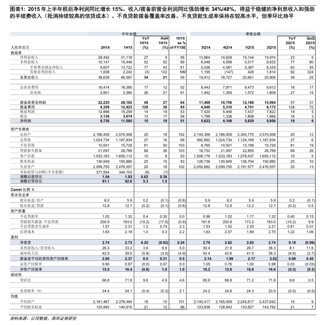 长缆科技：公司一直跟踪大宗商品走势并适时储备