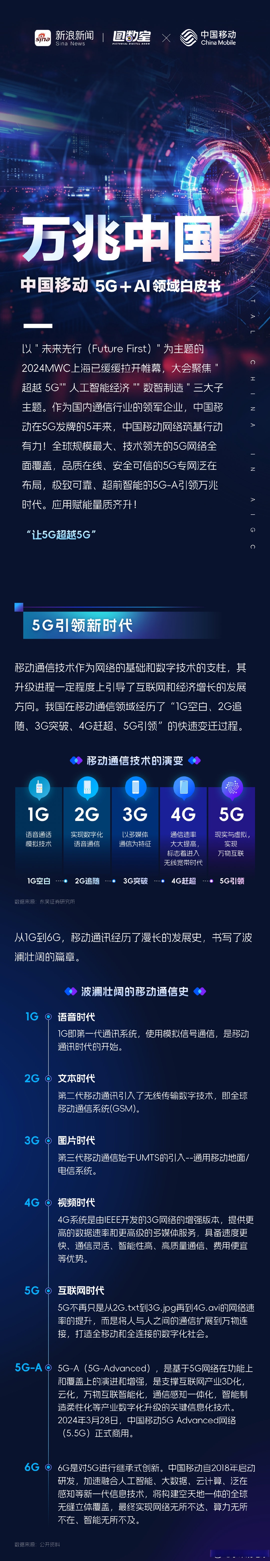 我国5G基站数达483.8万个