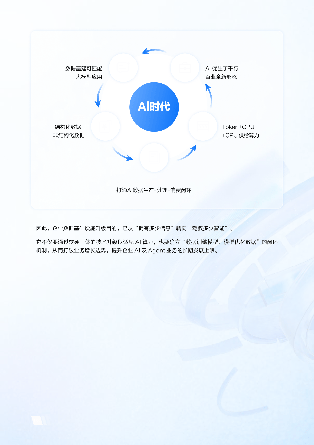 金山办公：企业AI加速从以模型为中心转向以数据为中心