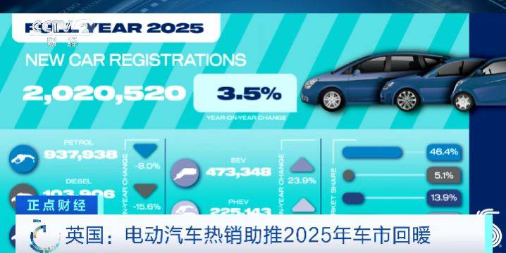 2025年土耳其全国房屋销售量创历史新高，达到约170万套