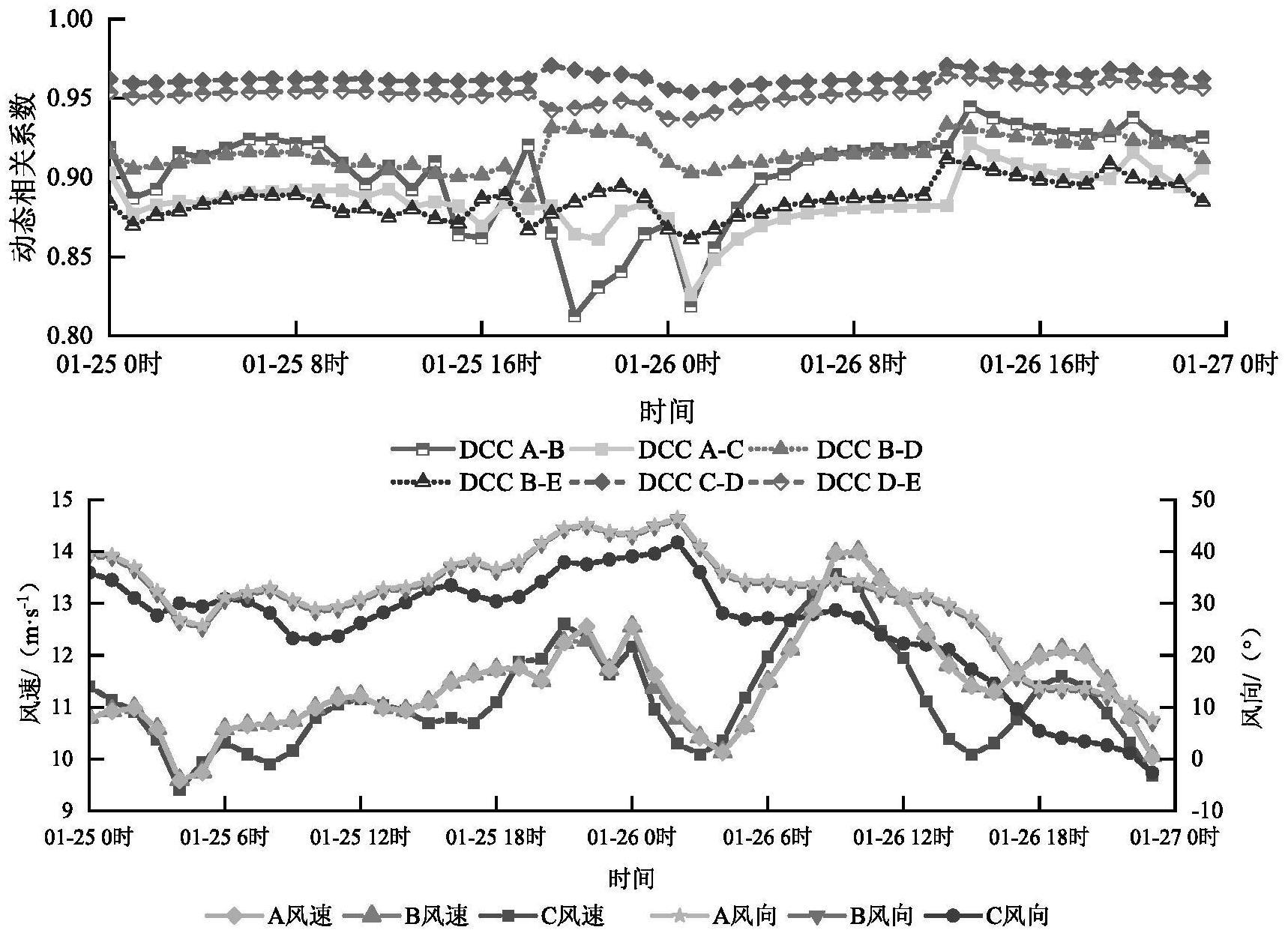 大华股份获得发明专利授权：“一种图像检测方法、设备及计算机可读存储介质”