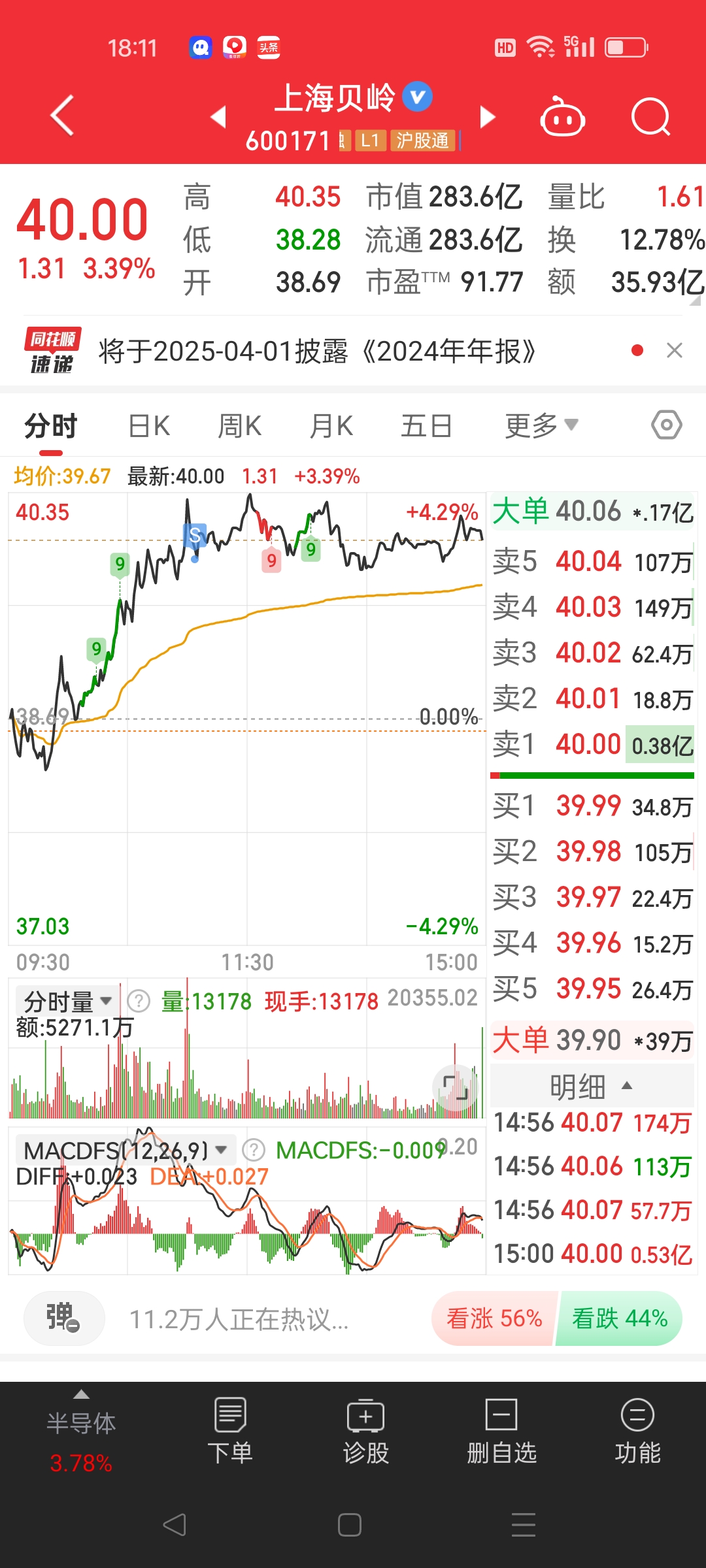 【债市观察】收益率连续三周下行 10债较高点回落近9BP