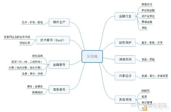 北京经信局等四部门发布促进商业卫星遥感数据资源开发利用若干措施