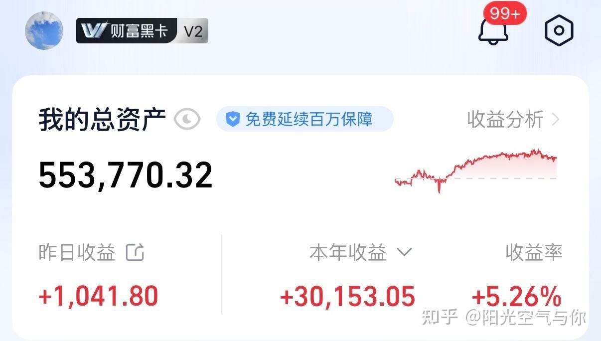 债市日报：2月3日