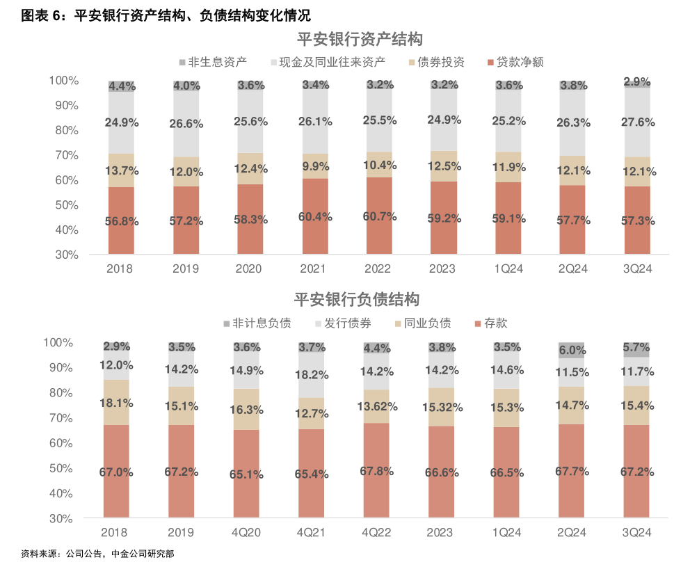 辉隆股份：中盟磷业白岩磷矿储量可达9500万吨