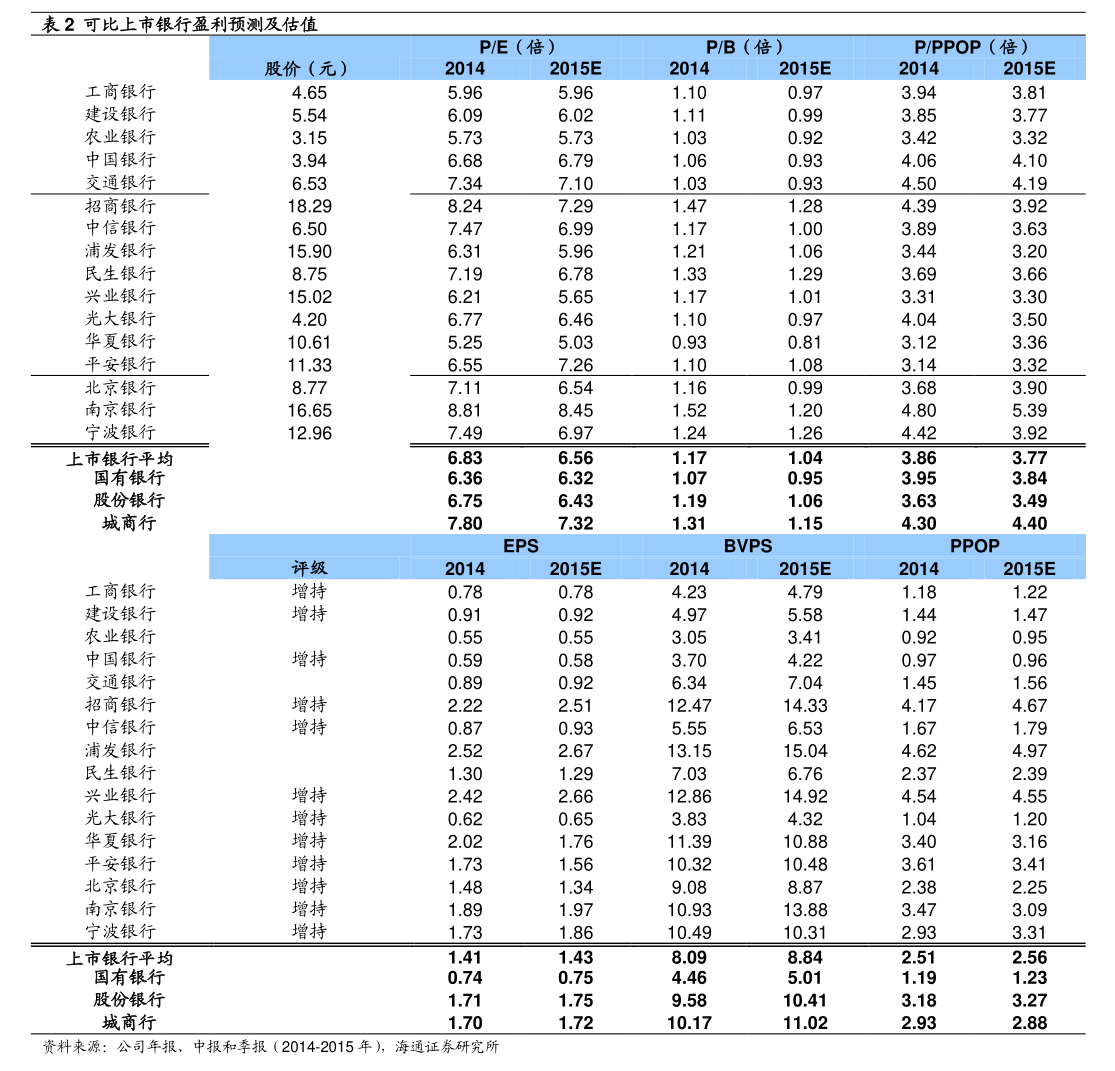 辉隆股份：中盟磷业白岩磷矿储量可达9500万吨
