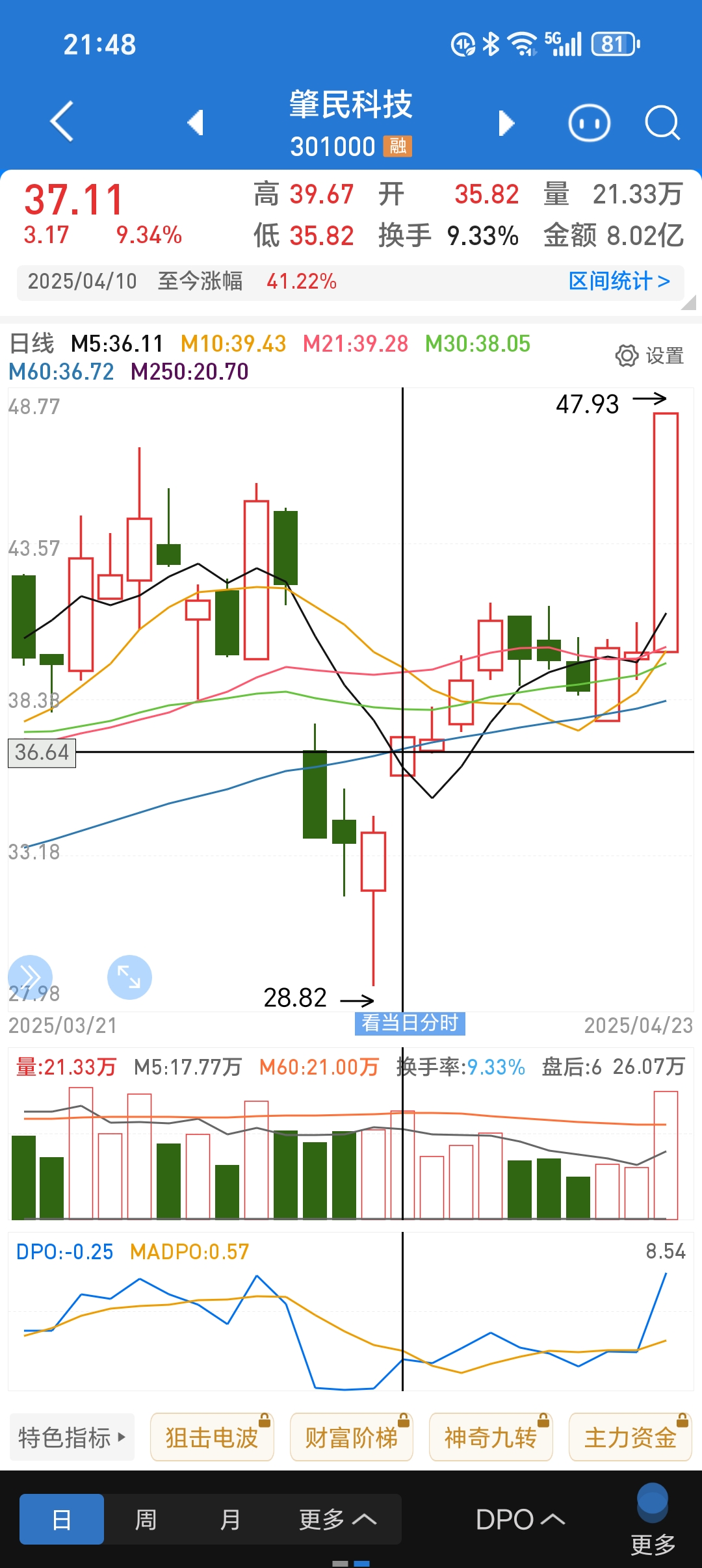 量子通信概念股异动拉升，格尔软件股价涨停