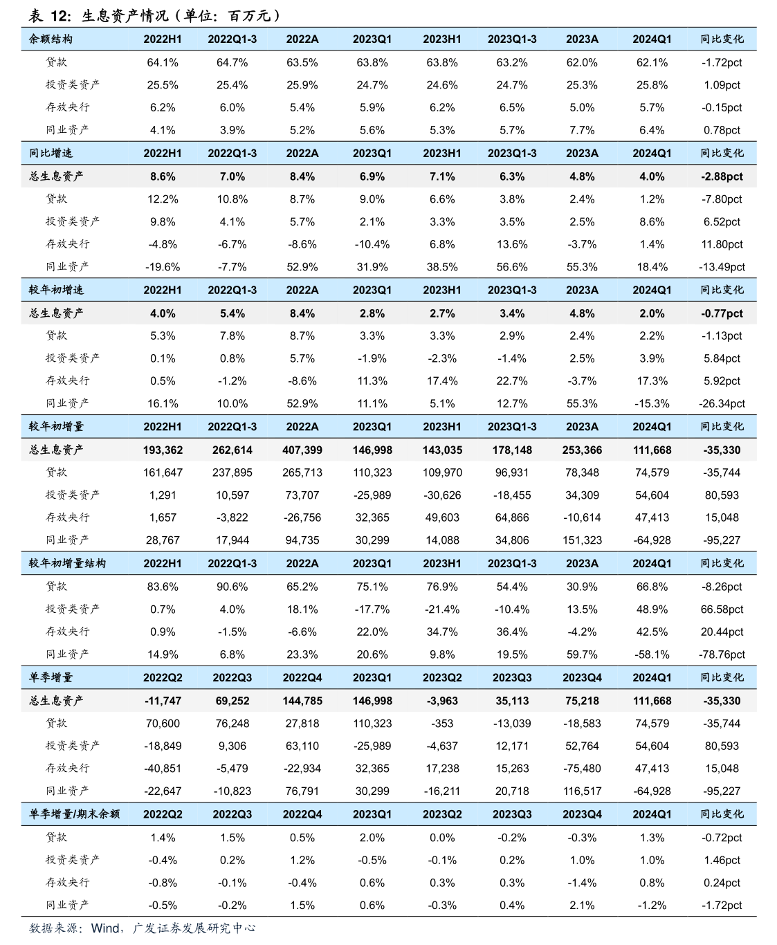 北京利尔：公司经营状况良好