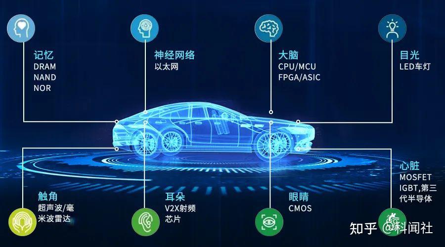 技术牵引需求升温 太空计算迎发展加速期