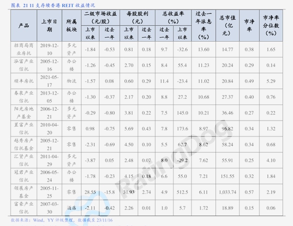 中证转债指数收涨0.75%，317只可转债收涨